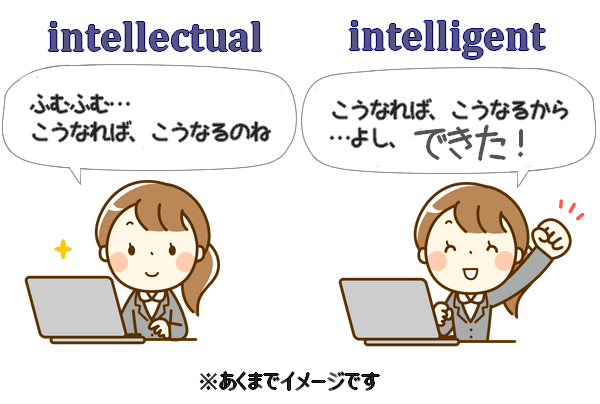 intellectualとintelligent